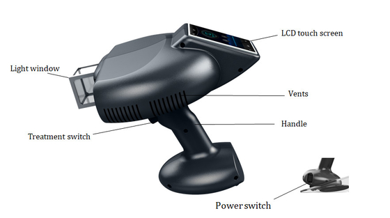 Handheld Vitiligo Excimer Laser Machine 308nm Continuous